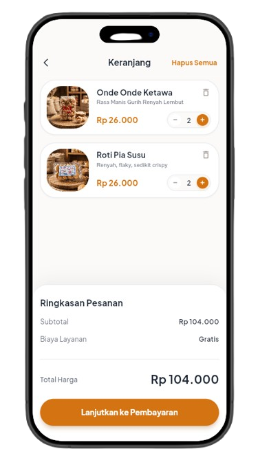 Tampilan keranjang belanja Roti 515